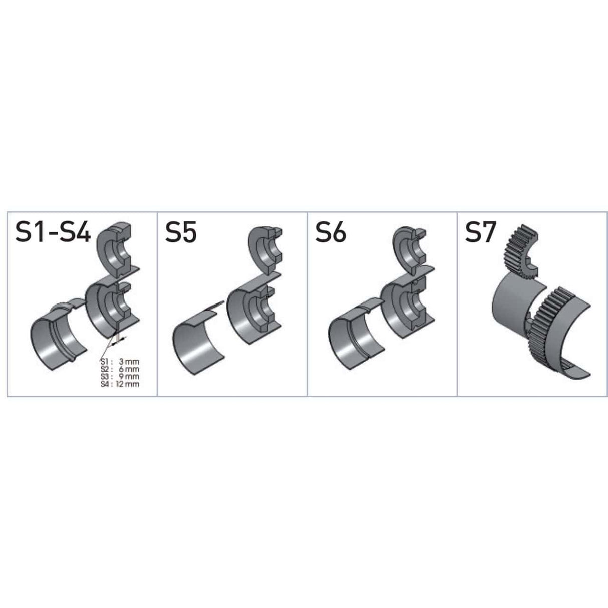 Bernardo Bordatrice manuale SM 200
