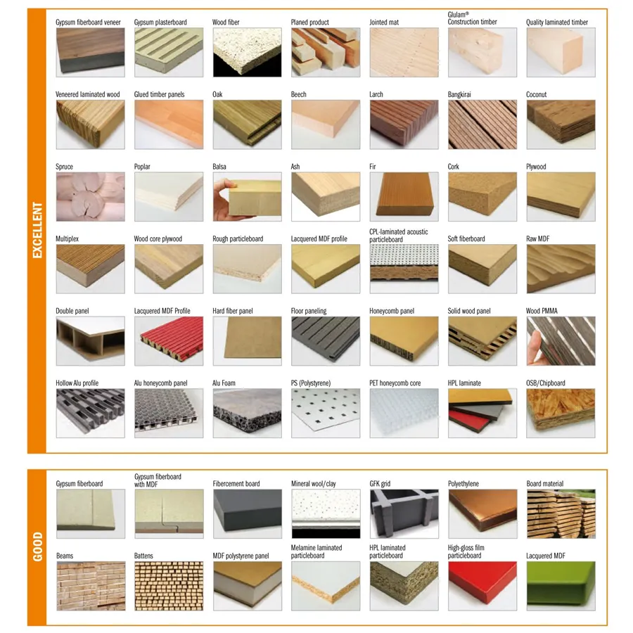 Lama per sega multi-materiale CMT Xtreme Diamond